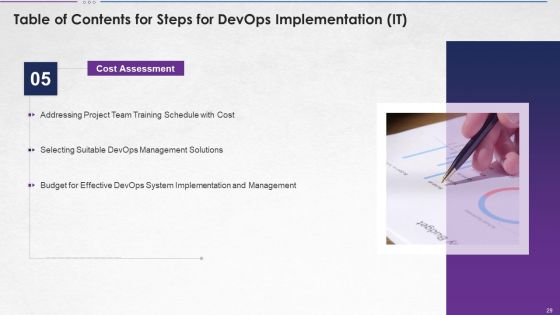 Steps For Devops Implementation IT Ppt PowerPoint Presentation Complete With Slides