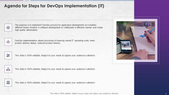 Steps For Devops Implementation IT Ppt PowerPoint Presentation Complete With Slides