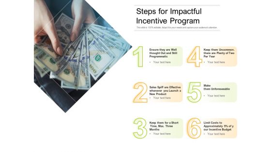 Steps For Impactful Incentive Program Ppt PowerPoint Presentation Styles Background Image PDF