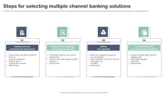 Steps For Selecting Multiple Channel Banking Solutions Guidelines PDF Steps For Selecting Multiple Channel Banking Solutions Guidelines PDF