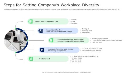 Steps For Setting Companys Workplace Diversity Introduction PDF Steps For Setting Companys Workplace Diversity Introduction PDF