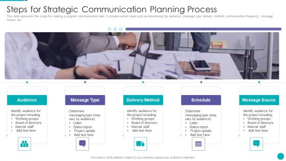 Steps For Strategic Communication Planning Process Ppt PowerPoint Presentation File Themes PDF Steps For Strategic Communication Planning Process Ppt PowerPoint Presentation File Themes PDF