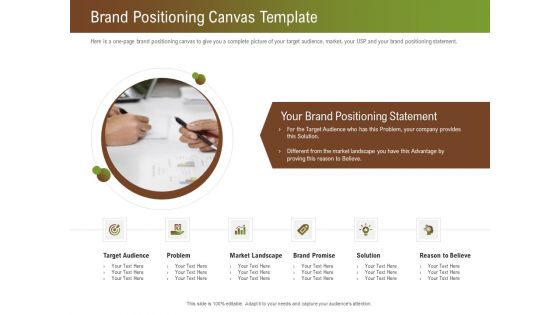 Steps For Successful Brand Building Process Brand Positioning Canvas Template Brochure PDF
