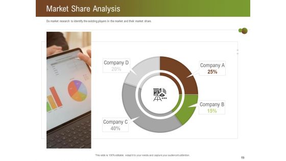 Steps For Successful Brand Building Process Ppt PowerPoint Presentation Complete Deck With Slides