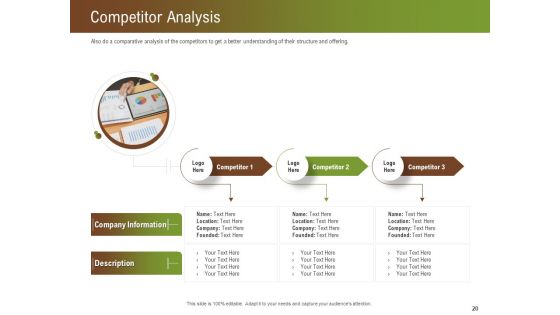 Steps For Successful Brand Building Process Ppt PowerPoint Presentation Complete Deck With Slides
