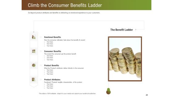 Steps For Successful Brand Building Process Ppt PowerPoint Presentation Complete Deck With Slides