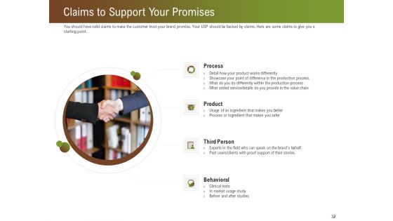 Steps For Successful Brand Building Process Ppt PowerPoint Presentation Complete Deck With Slides