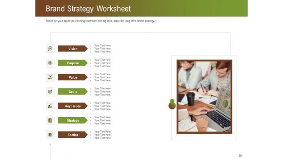 Steps For Successful Brand Building Process Ppt PowerPoint Presentation Complete Deck With Slides