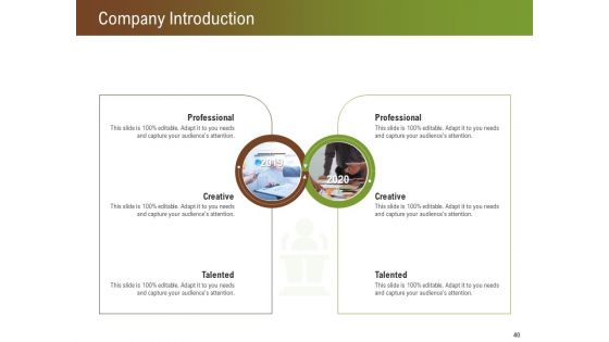 Steps For Successful Brand Building Process Ppt PowerPoint Presentation Complete Deck With Slides