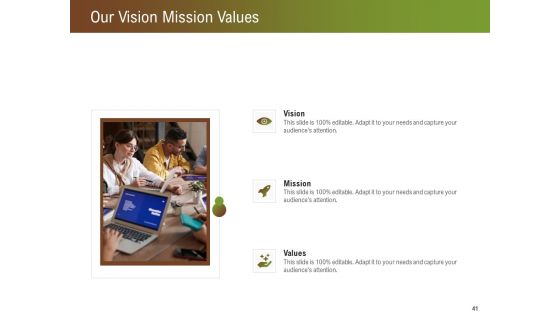 Steps For Successful Brand Building Process Ppt PowerPoint Presentation Complete Deck With Slides