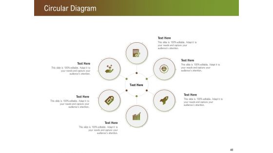 Steps For Successful Brand Building Process Ppt PowerPoint Presentation Complete Deck With Slides