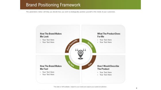 Steps For Successful Brand Building Process Ppt PowerPoint Presentation Complete Deck With Slides