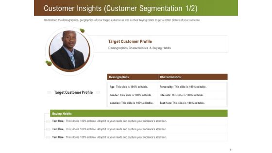 Steps For Successful Brand Building Process Ppt PowerPoint Presentation Complete Deck With Slides
