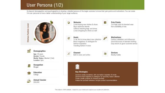 Steps For Successful Brand Building Process User Persona Devices Slides PDF