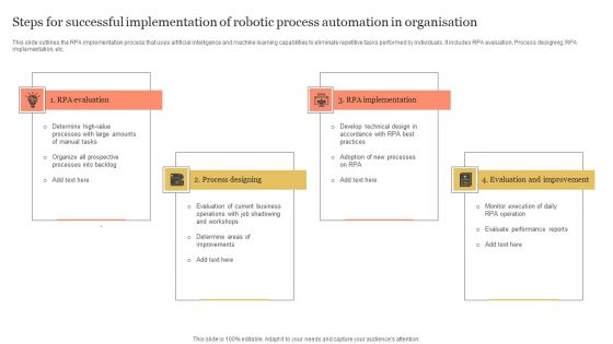 Steps For Successful Implementation Of Robotic Process Automation In Organisation Clipart PDF Steps For Successful Implementation Of Robotic Process Automation In Organisation Clipart PDF