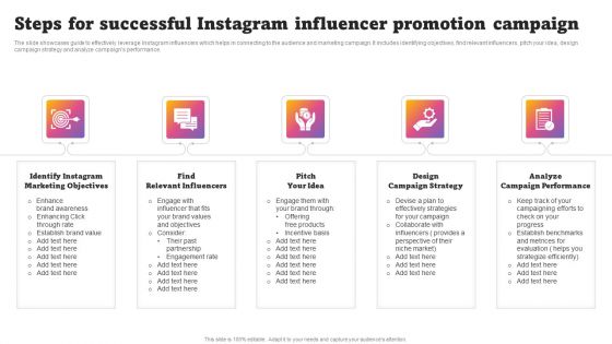 Steps For Successful Instagram Influencer Promotion Campaign Topics PDF Steps For Successful Instagram Influencer Promotion Campaign Topics PDF