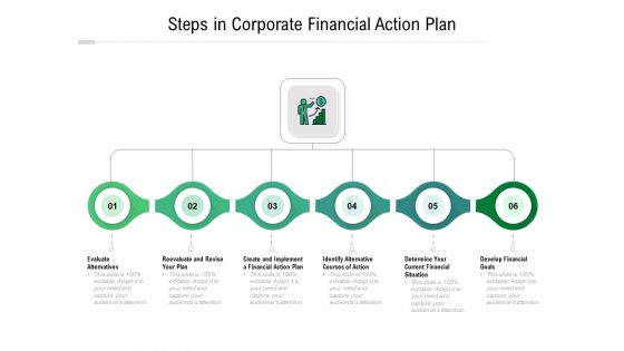 Steps In Corporate Financial Action Plan Ppt PowerPoint Presentation Layouts Graphics PDF