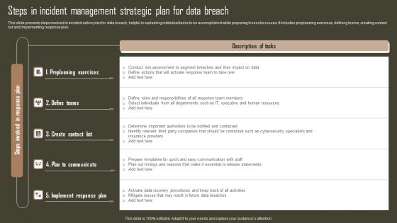 Steps In Incident Management Strategic Plan For Data Breach Pictures PDF Steps In Incident Management Strategic Plan For Data Breach Pictures PDF