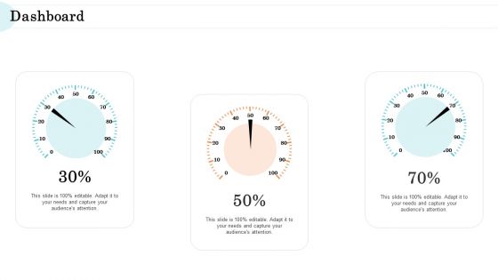 Steps In M And A Process Dashboard Designs PDF