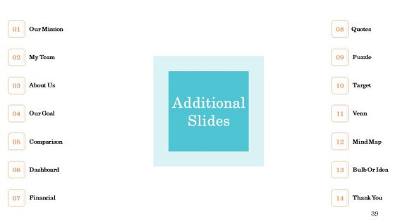 Steps In M And A Process Ppt PowerPoint Presentation Complete Deck With Slides