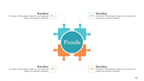Steps In M And A Process Ppt PowerPoint Presentation Complete Deck With Slides