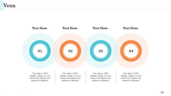 Steps In M And A Process Ppt PowerPoint Presentation Complete Deck With Slides