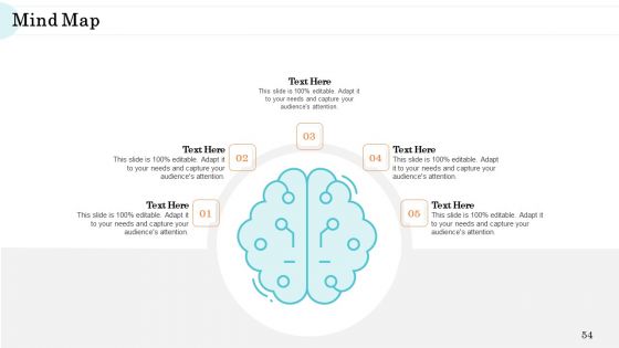 Steps In M And A Process Ppt PowerPoint Presentation Complete Deck With Slides