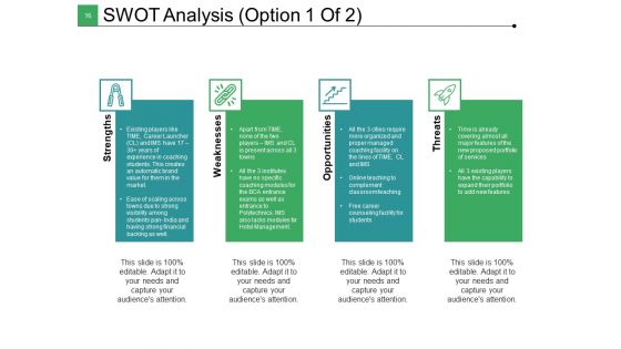 Steps In Project Appraisal Process Ppt PowerPoint Presentation Complete Deck With Slides