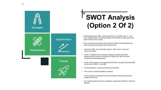 Steps In Project Appraisal Process Ppt PowerPoint Presentation Complete Deck With Slides