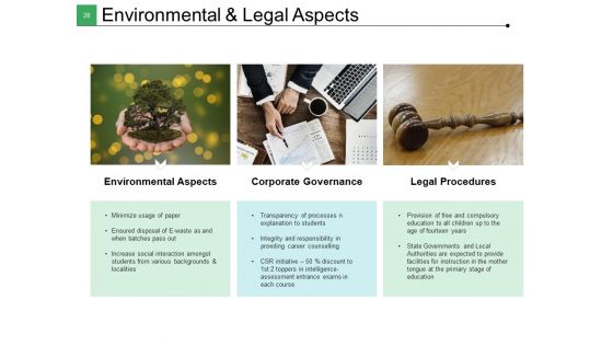 Steps In Project Appraisal Process Ppt PowerPoint Presentation Complete Deck With Slides