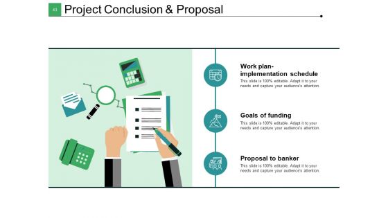 Steps In Project Appraisal Process Ppt PowerPoint Presentation Complete Deck With Slides