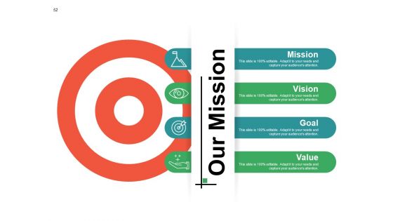 Steps In Project Appraisal Process Ppt PowerPoint Presentation Complete Deck With Slides