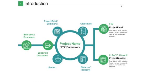 Steps In Project Appraisal Process Ppt PowerPoint Presentation Complete Deck With Slides