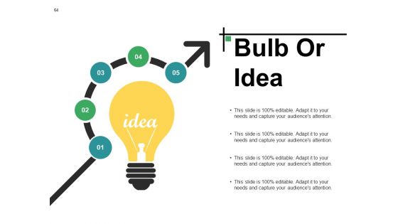 Steps In Project Appraisal Process Ppt PowerPoint Presentation Complete Deck With Slides