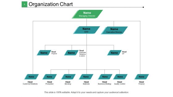 Steps In Project Appraisal Process Ppt PowerPoint Presentation Complete Deck With Slides