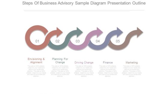Steps Of Business Advisory Sample Diagram Presentation Outline