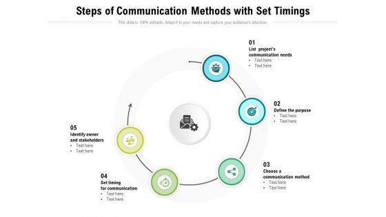 Steps Of Communication Methods With Set Timings Ppt PowerPoint Presentation Portfolio Designs Download PDF