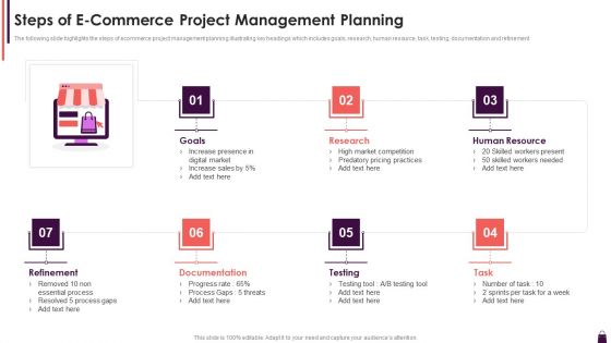 Steps Of E Commerce Project Management Planning Microsoft PDF Steps Of E Commerce Project Management Planning Microsoft PDF