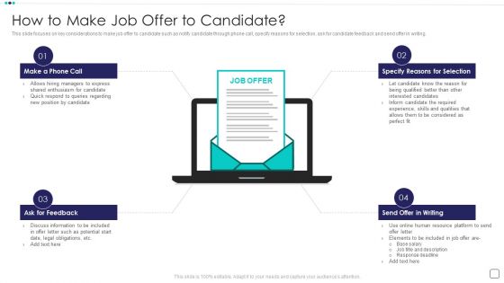 Steps Of Employee Hiring Process For HR Management How To Make Job Offer To Candidate Formats PDF