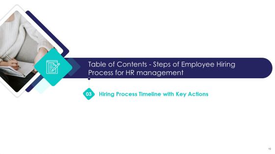 Steps Of Employee Hiring Process For HR Management Ppt PowerPoint Presentation Complete Deck With Slides