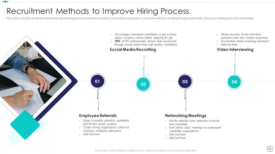 Steps Of Employee Hiring Process For HR Management Ppt PowerPoint Presentation Complete Deck With Slides