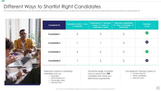 Steps Of Employee Hiring Process For HR Management Ppt PowerPoint Presentation Complete Deck With Slides