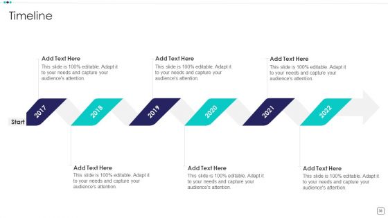 Steps Of Employee Hiring Process For HR Management Ppt PowerPoint Presentation Complete Deck With Slides