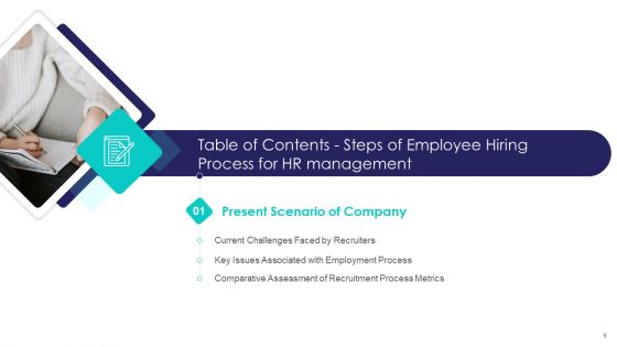 Steps Of Employee Hiring Process For HR Management Ppt PowerPoint Presentation Complete Deck With Slides