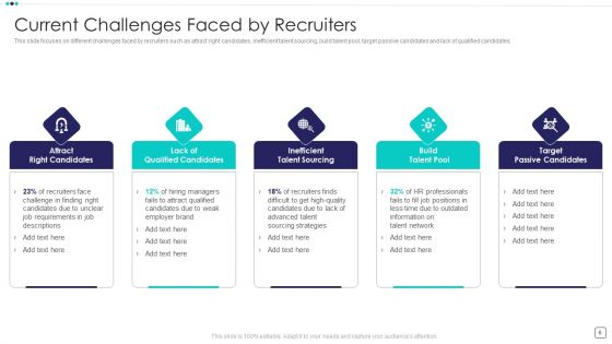 Steps Of Employee Hiring Process For HR Management Ppt PowerPoint Presentation Complete Deck With Slides