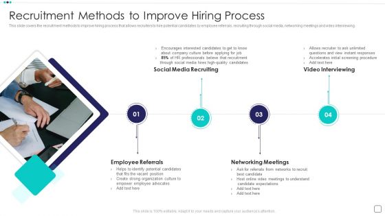 Steps Of Employee Hiring Process For HR Management Recruitment Methods To Improve Hiring Process Download PDF