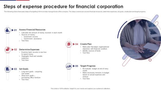 Steps Of Expense Procedure For Financial Corporation Ppt Show PDF