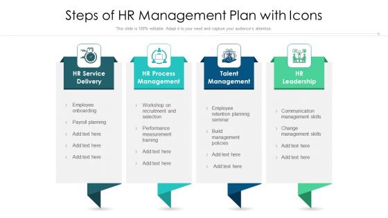 Steps Of HR Management Plan With Icons Ppt PowerPoint Presentation File Slide PDF Steps Of HR Management Plan With Icons Ppt PowerPoint Presentation File Slide PDF