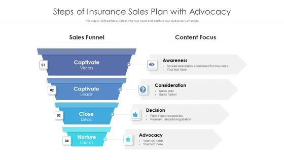 Steps Of Insurance Sales Plan With Advocacy Ppt PowerPoint Presentation File Backgrounds PDF