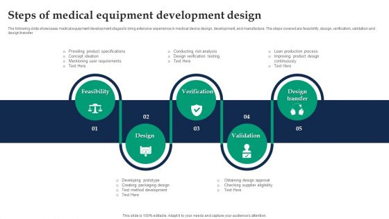 Steps Of Medical Equipment Development Design Ppt Outline Ideas PDF
